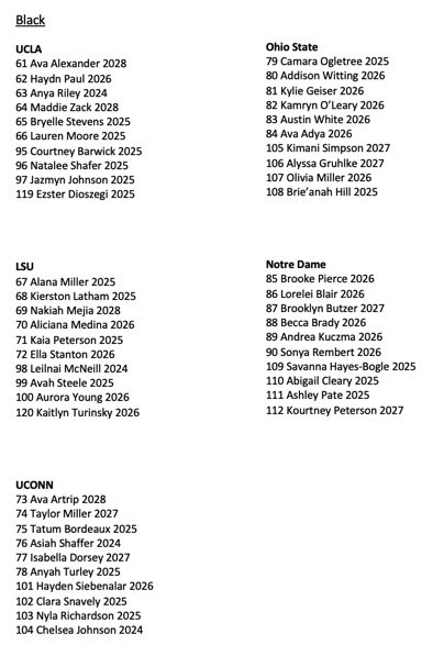 NE2KHoops tweet media