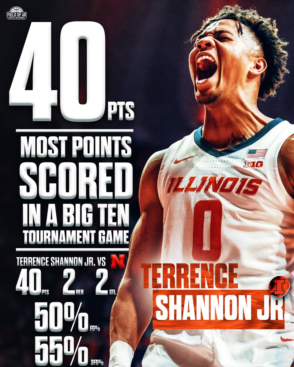 Terrence Shannon Jr. just went OFF for 40 POINTS to send Illinois to the Big Ten Championship.😳🔥 Shannon Jr just set a record for the most points scored in a Big Ten Tournament game by a player.😨