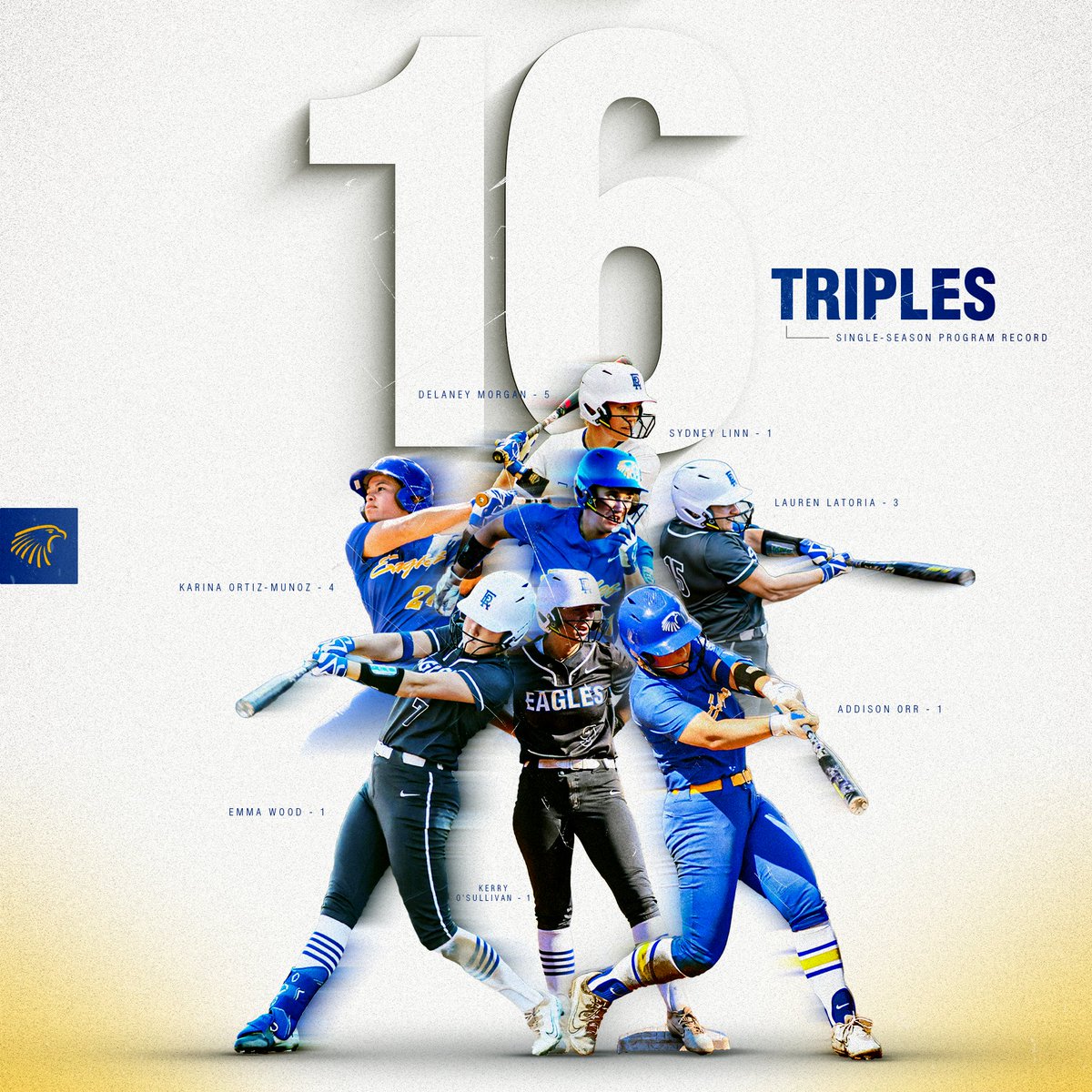 ERAUSoftball's tweet image. In case y'all somehow didn't know, they can hit...like astoundingly well.

• 2nd most in the SSC
• T-3rd most in the entire NCAA

Buncha sluggers
#Team12 #GoERAU #DaytonasHometownTeam