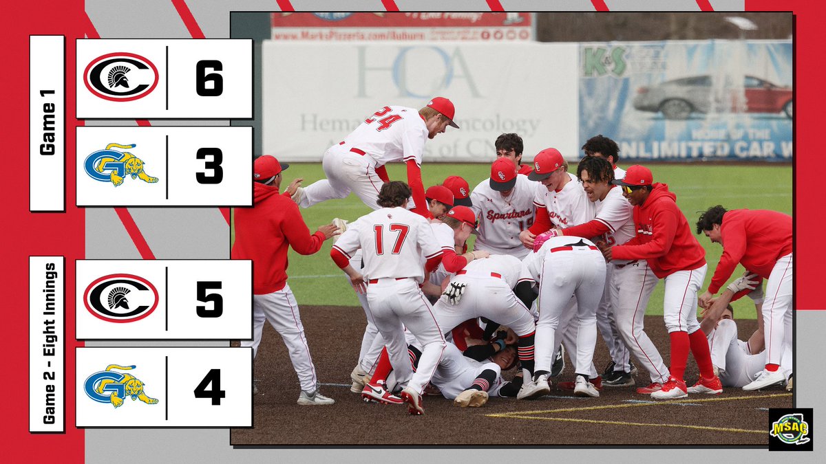 Cayuga Community College Spartans (@cccspartans) on Twitter photo #Spartans sweep! Great efforts on the mound and a walk-off single by Jacob Laird make #Cayuga 4-4 on the season!
Game 1:
Rumney: CG, 5H, 3ER
Chetney & Perez: 2-3
Gaudet: 2 RBI
Game 2:
Miller: 7IP, 4K
Perez: 3-3, 3RBI
Chetney: 1-2, 2R
@cayugacc @njcaareg3 <a href="/GCCSports/">Genesee Athletics</a> #gospartans #Spartans sweep! Great efforts on the mound and a walk-off single by Jacob Laird make #Cayuga 4-4 on the season!
Game 1:
Rumney: CG, 5H, 3ER
Chetney & Perez: 2-3
Gaudet: 2 RBI
Game 2:
Miller: 7IP, 4K
Perez: 3-3, 3RBI
Chetney: 1-2, 2R
@cayugacc @njcaareg3 <a href="/GCCSports/">Genesee Athletics</a> #gospartans