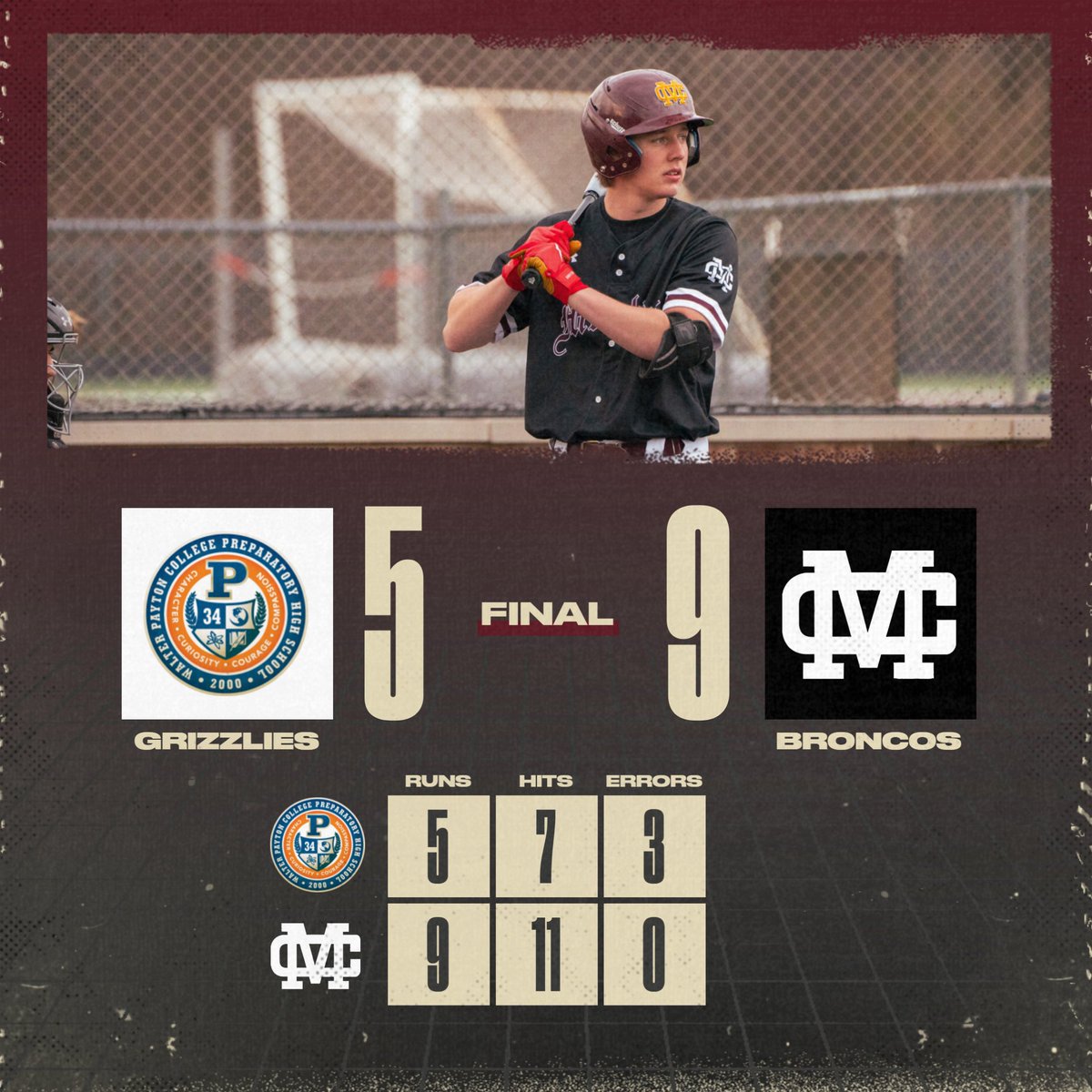 Montini Catholic Baseball tweet media