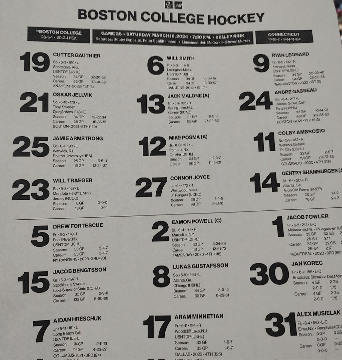 scott pianowski tweet media