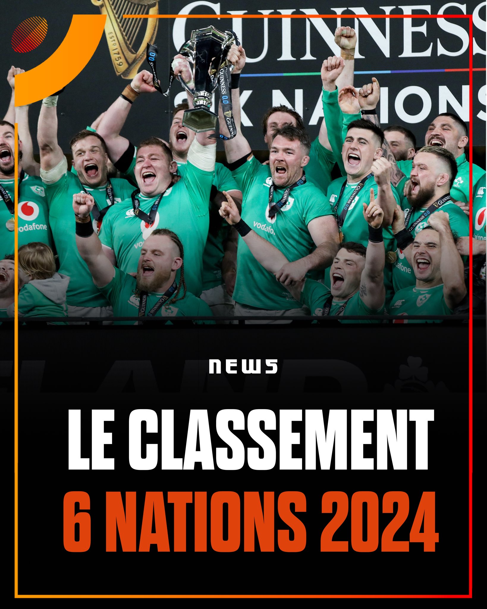 Loto rugby "Tournoi des VI nations 2024" - Page 6 GI08NrmW0AARAjG?format=jpg&name=large