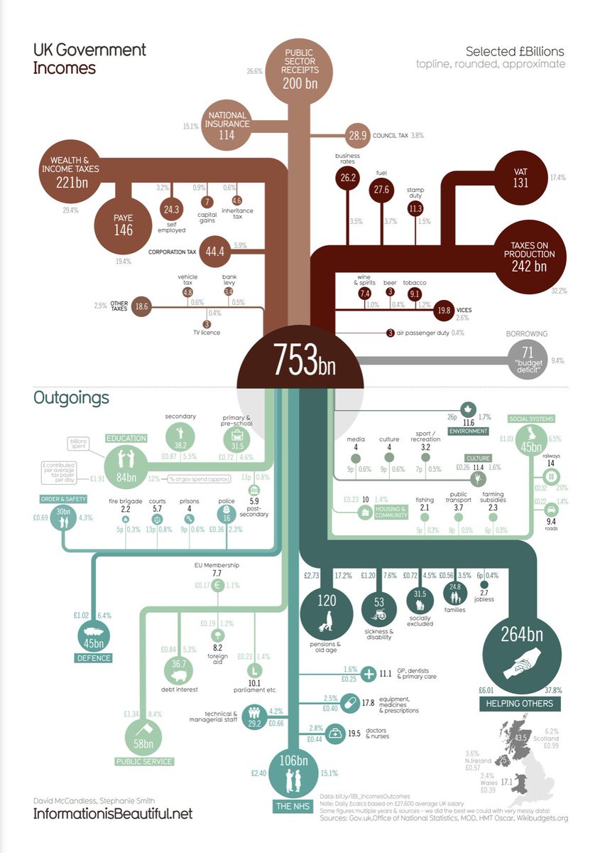 Rachel Liebling 💙 tweet media