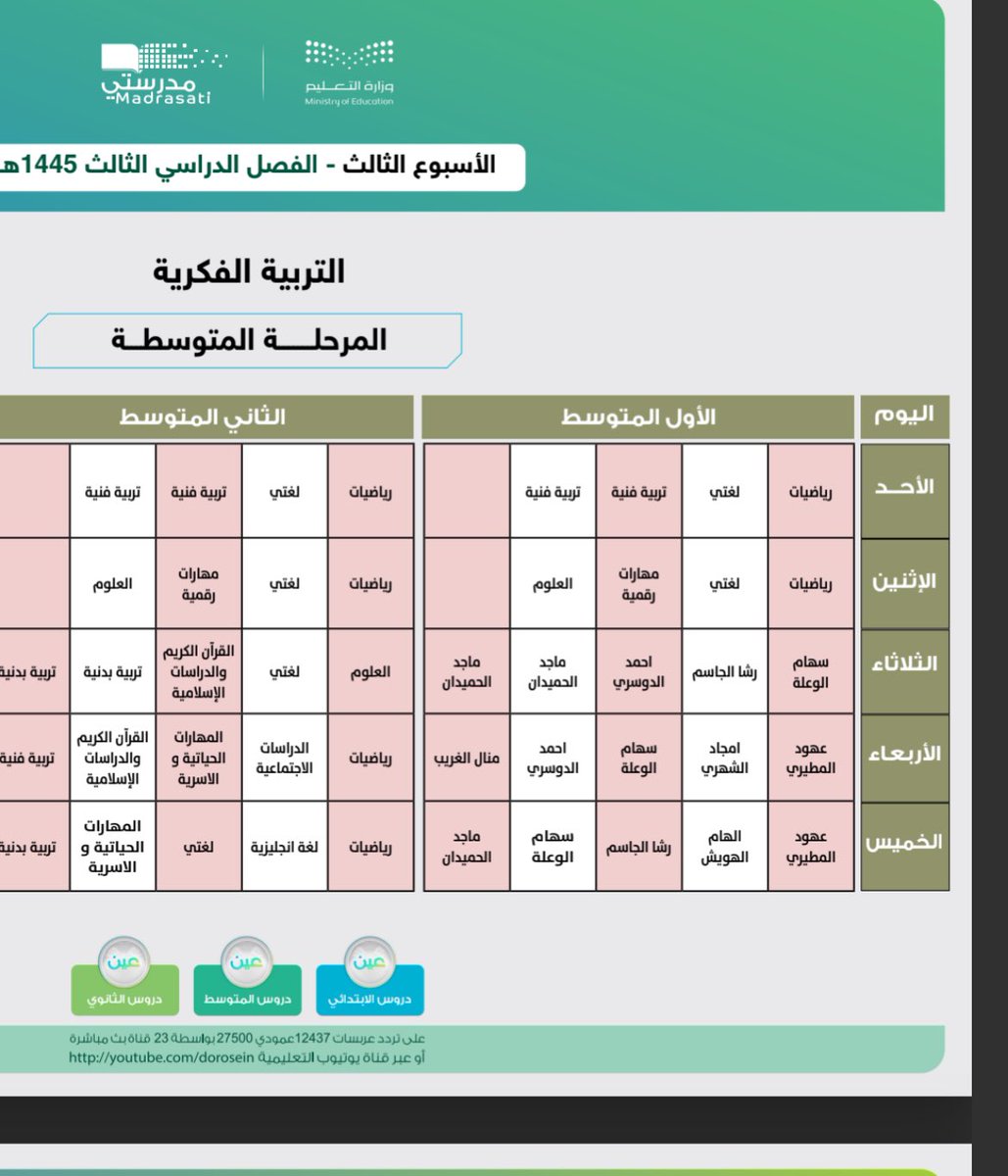 rortwit6's tweet photo. @iEN_tv @MOE_JDH يوجد خطأ في جدول التربية الفكرية الاول متوسط تم كتابة اسماء المعلمين بدل المواد الرجاء التعديل 👍🏽 https://t.co/BUrV8gGCCu