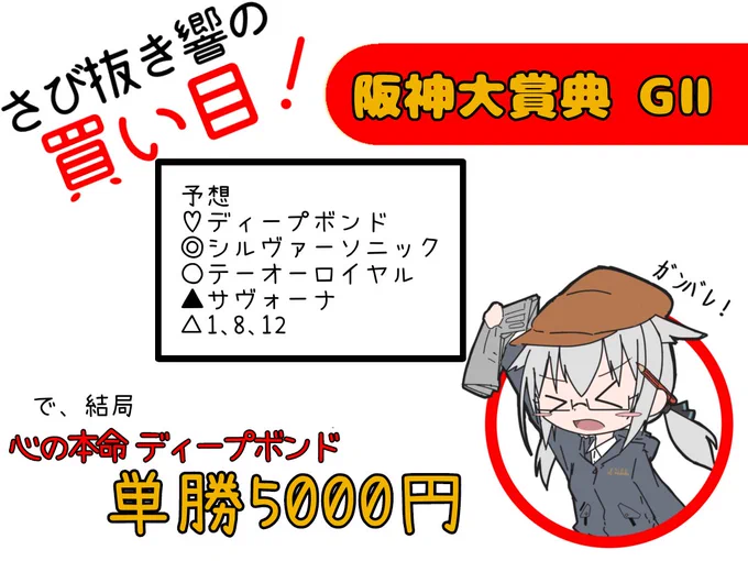 さび抜き響の買い目!
阪神大賞典の予想と買い目です。
参考までに 