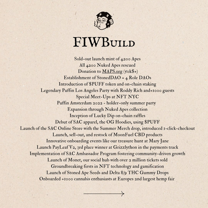 Happy Birthday <a href="/solana/">Solana</a> 🥳

We can confidently say that without the tech and the community, none of this would've been possible 👇