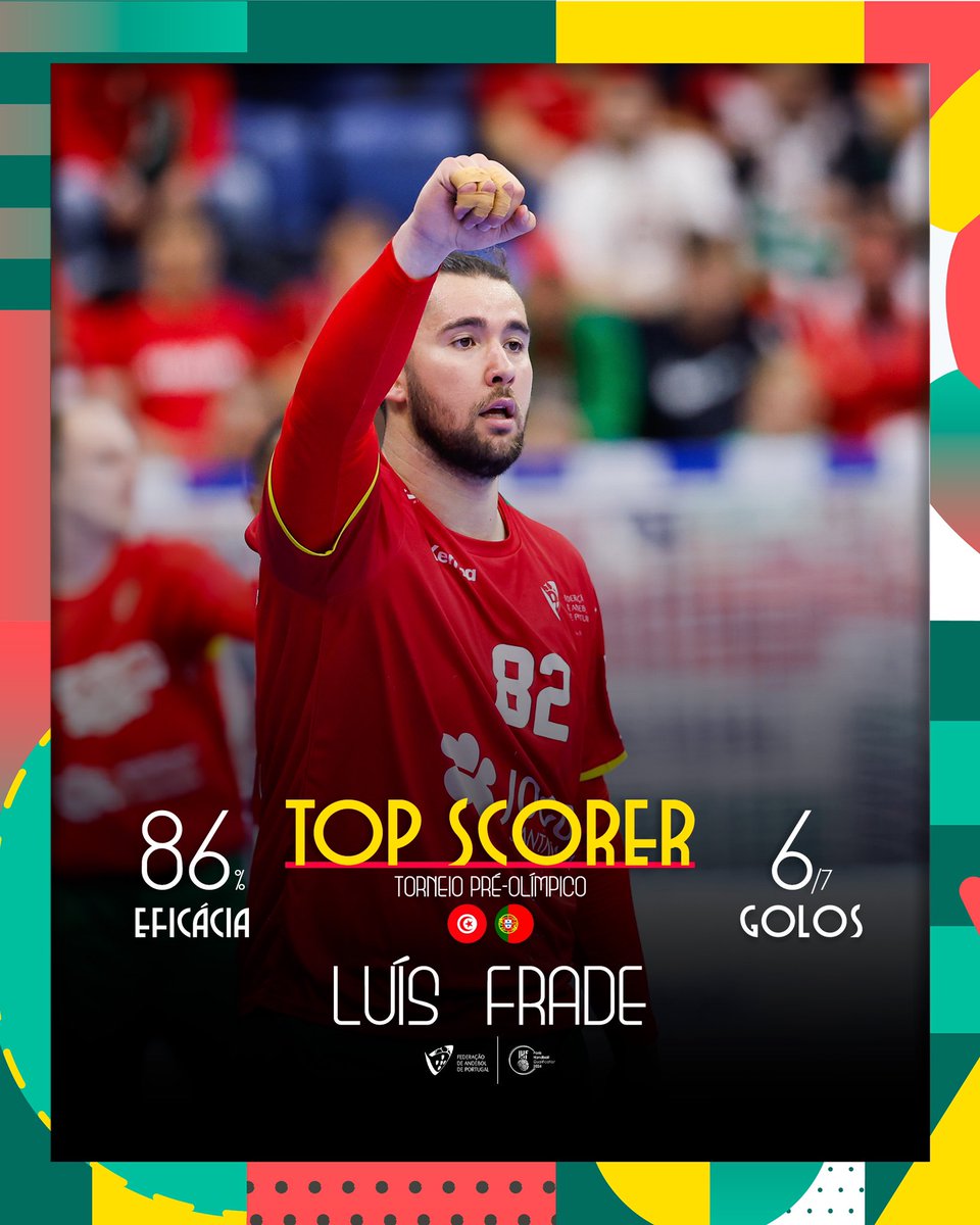 Federação de Andebol de Portugal tweet media