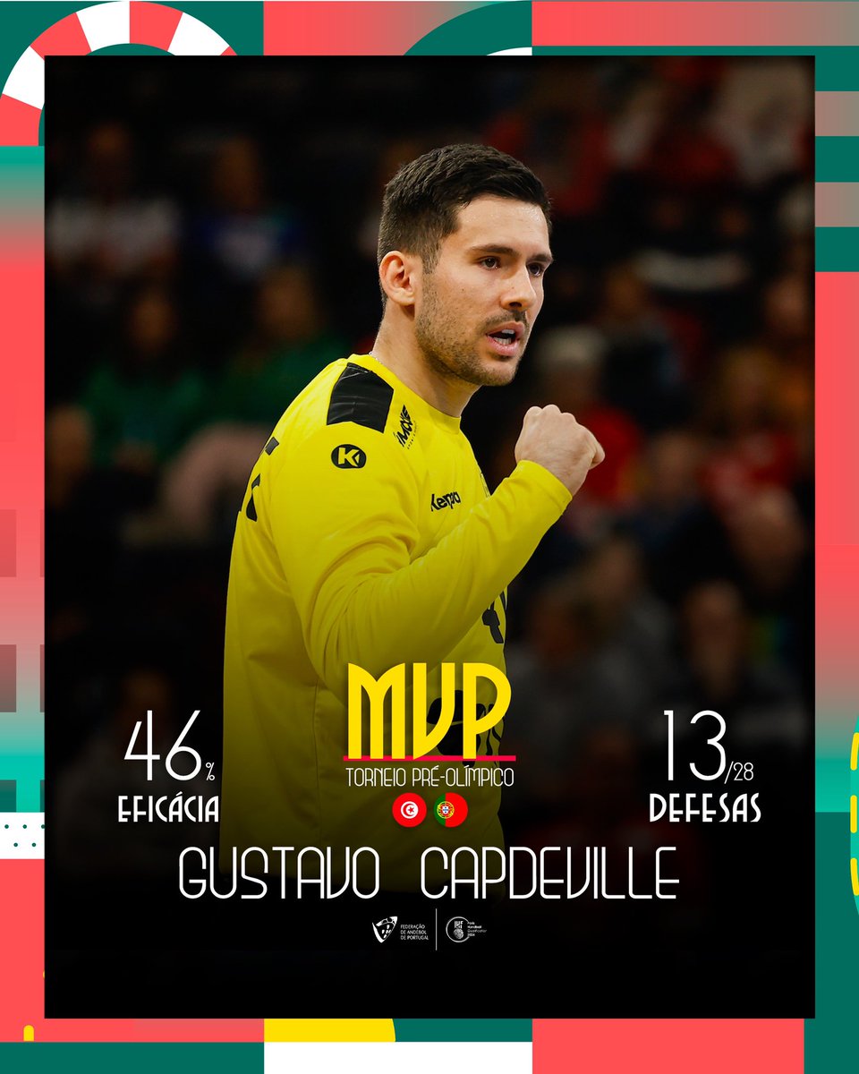 Federação de Andebol de Portugal tweet media