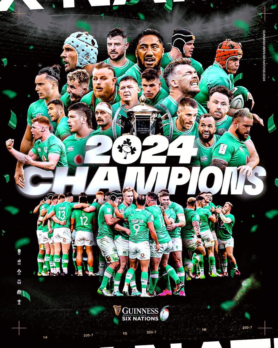 And that’s why we’re the best in the world 💪🇮🇪🇮🇪 #IREvSCO #GuinnessSixNations #Champions