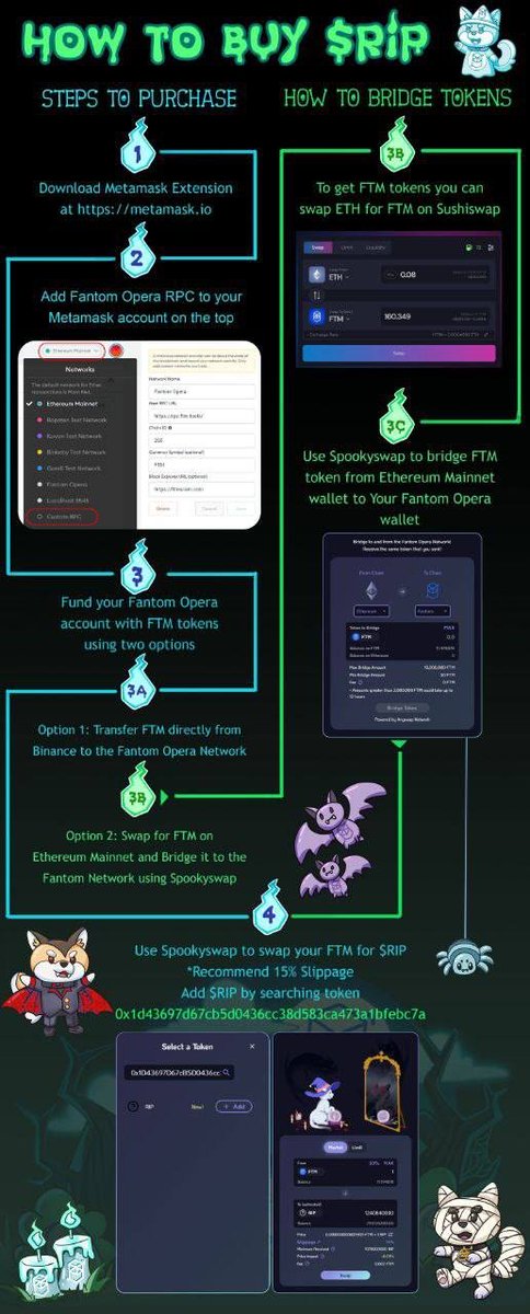 Fantom DOGE (RIP) tweet media
