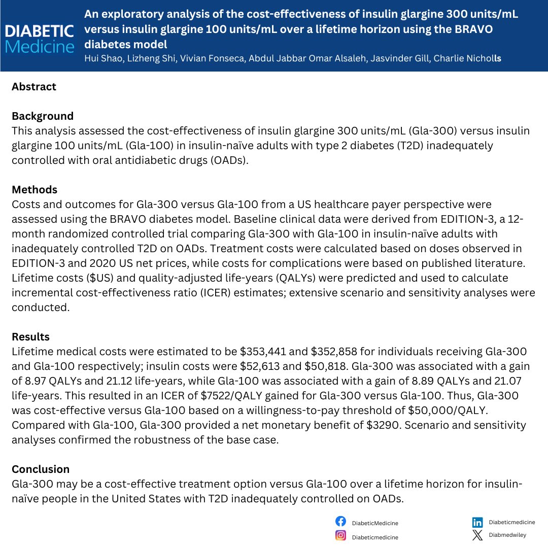 An exploratory analysis of the cost-effectiveness of insulin glargine 300 units/mL versus insulin glargine 100 units/mL over a lifetime horizon using the BRAVO diabetes model by Hui Shao et al. 🔗onlinelibrary.wiley.com/doi/full/10.11… #diabetes #medical #t2diabetes #T2D