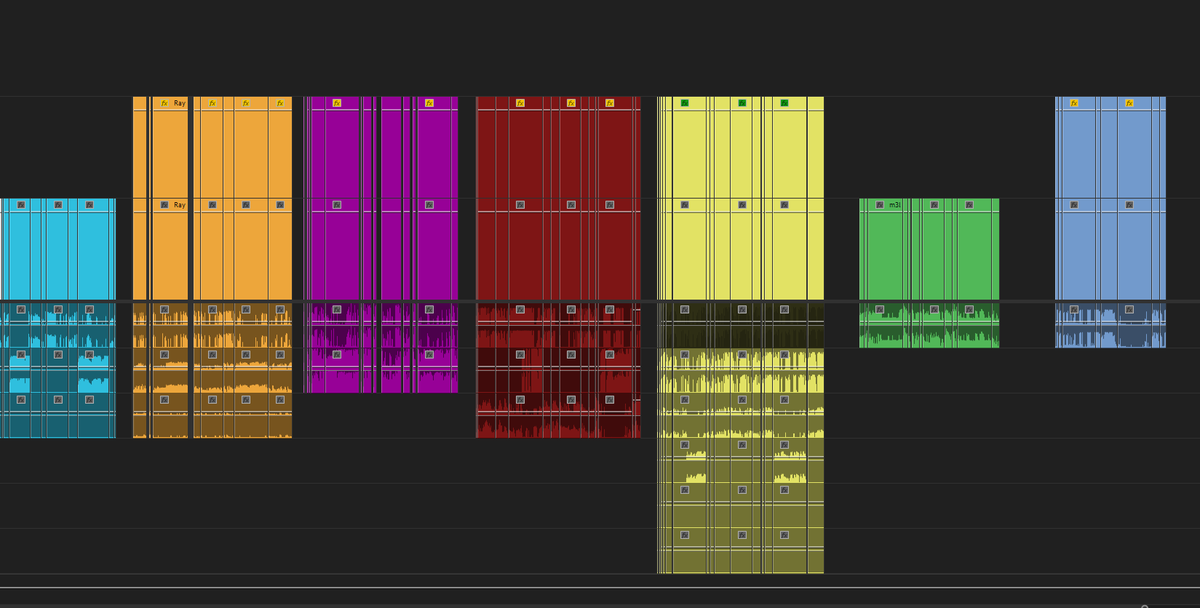 VeadVfx's tweet photo. Editing multiple POV's : https://t.co/F3mMhC45xh