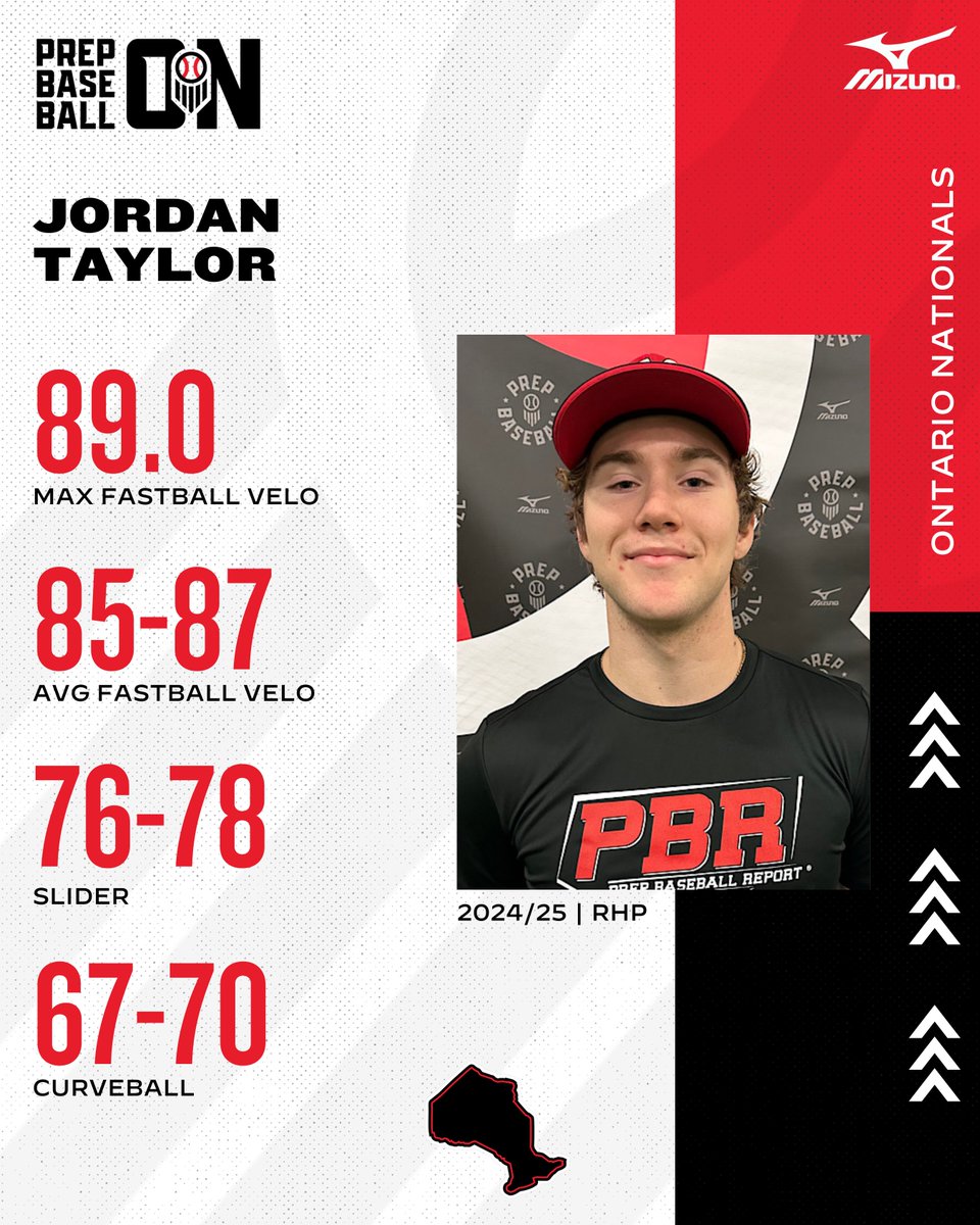 𝐎𝐍 𝐔𝐧𝐜𝐨𝐦𝐦𝐢𝐭𝐭𝐞𝐝 𝐒𝐩𝐨𝐭𝐥𝐢𝐠𝐡𝐭

A look back at RHP Jordan Taylor's performance at the Greater Toronto Preseason ID, running his FB up to 89mph. The @PBR_Uncommitted right-hander is eligible both as a 2024 and 2025.

👤 loom.ly/VP_z1AA || <a href="/JTbaseball2006/">Jordan Taylor</a>