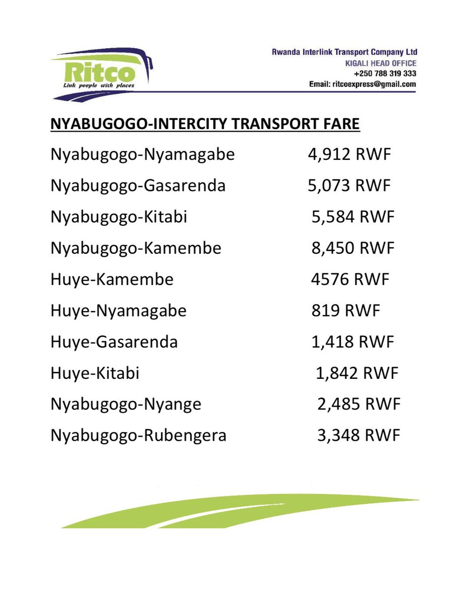 Ritco Rwanda tweet media