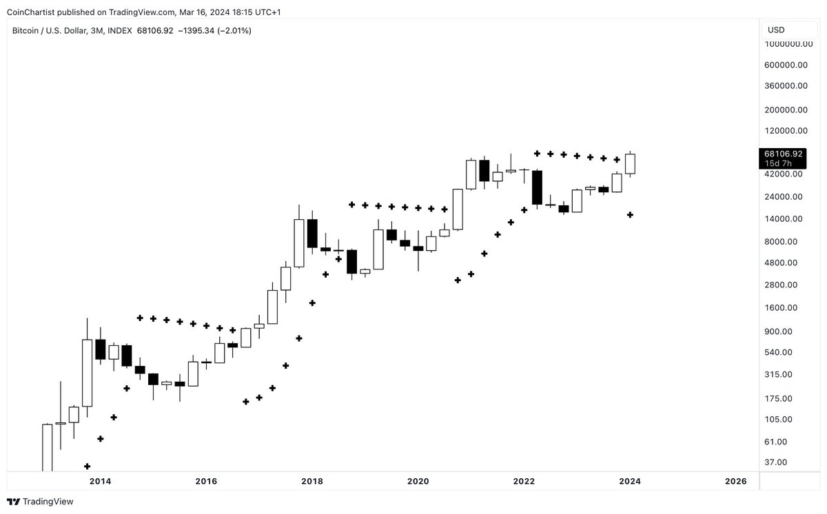 Thread by @TonyTheBullCMT on Thread Reader App – Thread Reader App