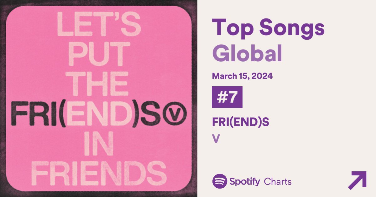 V Charts | FRI(END)S ⓥ tweet media