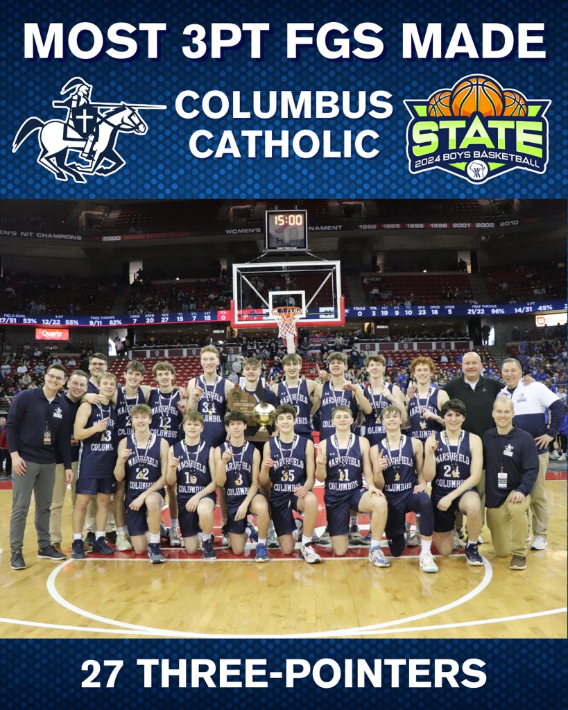 WIAA State Tournaments tweet media