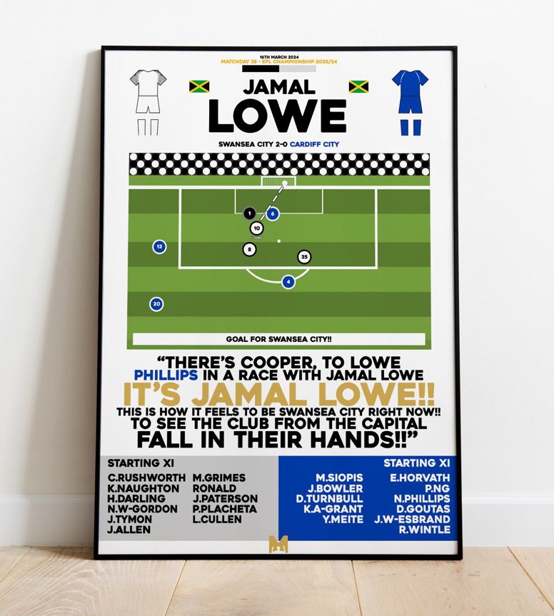 🚨 COMPETITION GIVEAWAY 🚨

We’ve teamed up with <a href="/MezzalaDesigns/">𝗠𝗲𝘇𝘇𝗮𝗹𝗮</a> to giveaway to win 2X Framed Prints of Liam Cullen &amp; Jamal Lowe v Cardiff⚪️🦢

To enter, all you need to do is: 
🔄 Retweet this post
🤝 Follow <a href="/onlyswanss/">Only Swans</a> &amp; <a href="/MezzalaDesigns/">𝗠𝗲𝘇𝘇𝗮𝗹𝗮</a>

Winner to be announced 20th March⏰