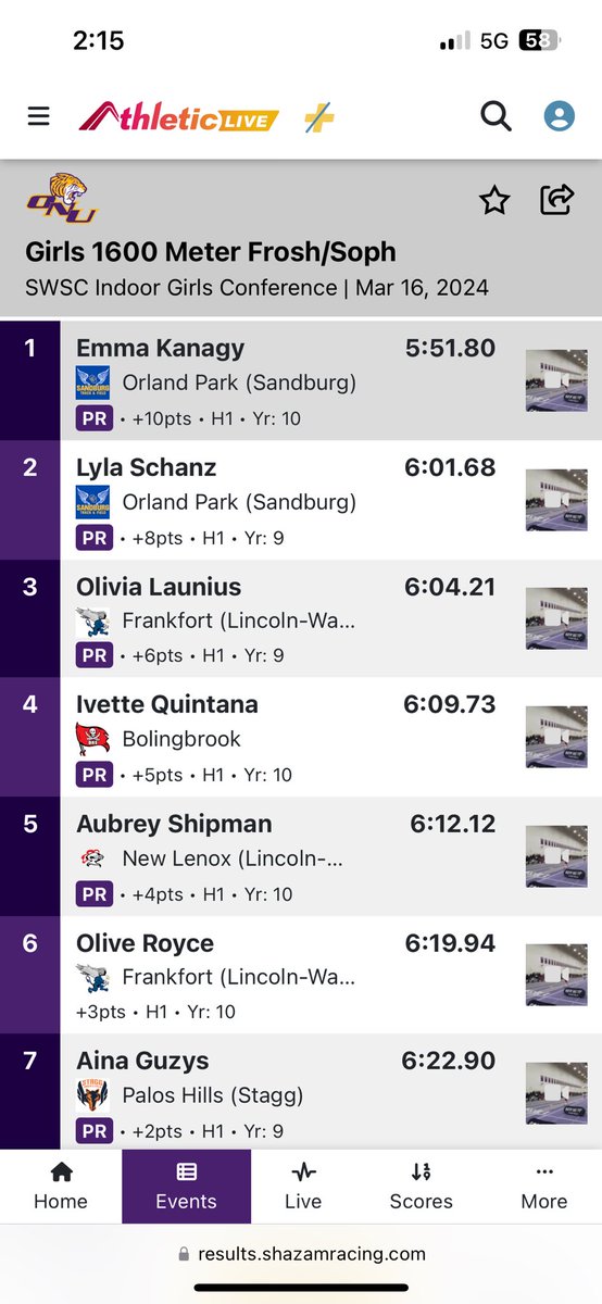 Sandburg Girls Track tweet media