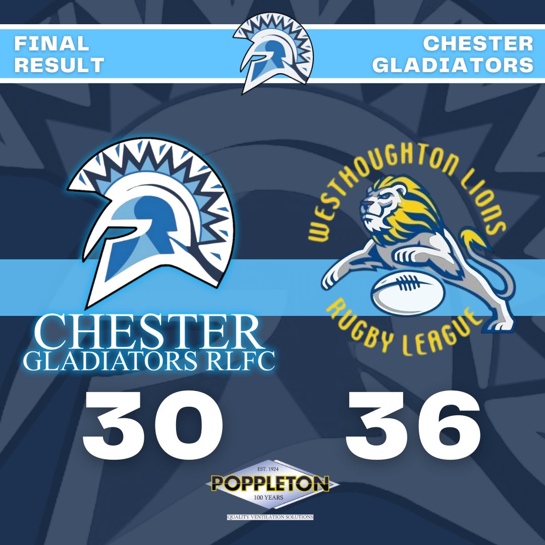 Unfortunately it was a defeat today for the Gladiators in a tightly fought battle.

Plenty of positives to take from the game. It was also great to see so many debuts for the club.

We dust ourselves off and now focus on next week.

#WeAreChester