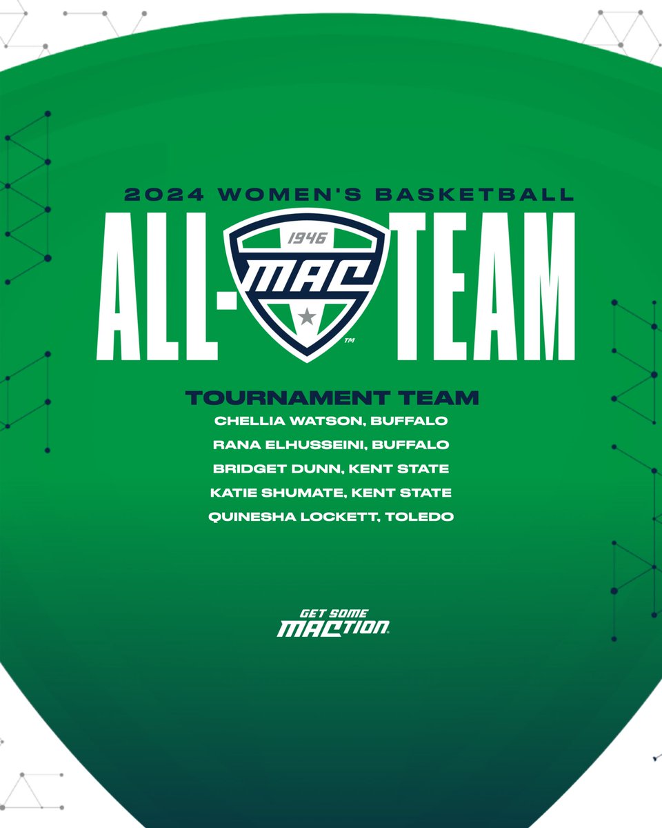 MACtion tweet media