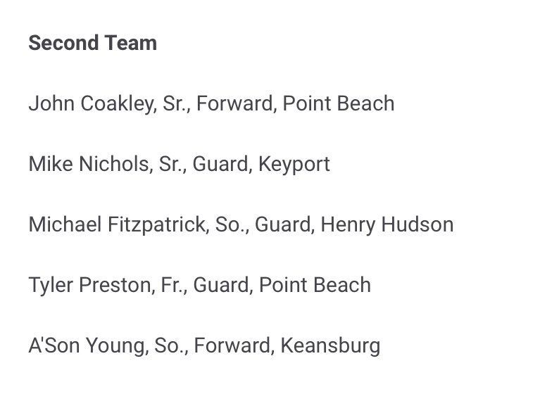 Congrats to Nico Dispenza for being 1st Team All Division, and Mike Nichols 2nd team All Division.  Thank you for your hard work and being great student athletes.