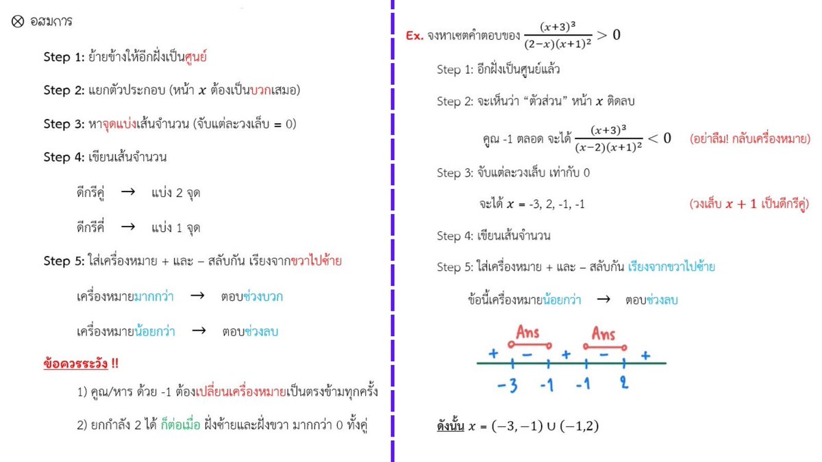 P_Est_'s tweet photo. แจกโพยคณิต A-Level 🩵💚
(หลายข้อเล่น Pattern เดิม)

1. สมการดีกรี 2 (สูตรใช้ได้เฉพาะ ดีกรี 2 เท่านั้น)
       • แนวแรก = สามารถใช้หาคำตอบ (ค่า x)
       • แนวสอง = โจทย์จะไปเล่นข้อ 1-3 เช่น โจทย์บอกสมการนี้ไม่มีคำตอบ ดั��นั้น สรุปได้ว่า บีกำลังสอง - สี่เอซี < 0 (หลังจากนั้นก็แก้อสมการ)

2. ระบบสมการ
        • วิธีกำจัดตัวแปร = หลักๆทำให้เลขหน้าตัวแปรเป็นเลขเดียวกัน(เหมือนตย.) แล้วบวกกันก็กำจัดตัวแปรได้
        • วิธีแทนค่า = ย้ายข้างให้เหลือตัวแปรเดียว แล้วเอาไปแทนค่าอีกสมการ 

๐ ข้อสอบจริงระบบสมการอาจเป็น 3 ตัวแปร เราจะใช้ “วิธีกำจัดตัวแปร” หลักๆก็ทำเหมือน 2 ตัวแปร แค่เรากำจัดตัวแปรหลายรอบ

3. อสมการ (มี 5 step)
        • อันนี้จำ pattern ไปใช้งานได้เลย

4. อสมการค่าสัมบูรณ์
        • หลักๆทำให้ฝั่งซ้ายเป็นแอพ & ย้ายทุกอย่างไปฝั่งขวาให้หมด (ทำให้หน้าแอพเป็น +1 ด้วยนะ) หลังจากนั้นก็ใช้ความรู้ข้อ 3 (อสมการ)

5. เมทริกซ์ผกผัน
         • อันนี้จำ pattern ไปใช้งานได้เลย
         • ถ้ามี Aอินเวิร์ส ก็แทนสูตรตรงๆก็จะได้ A

6. พื้นที่ใต้เส้นโค้ง (แนวค่า z)
         • อันนี้จำ pattern ไปใช้งานเลย (ออกทุกปี)

7. ตรรกศาสตร์
         • ต้องท่อ���ตารางค่าความจริงให้แม่น
         • สมมติเป็นเท็จ —> ถ้าเจอขัดแย้ง = สัจ
         • ถ้าเป็นสัจนิรันดร์ = สมเหตุสมผล
         • For All = จับเท็จ
         • For Some = จับจริง

8. Expo & Log
         • ต้องใช้สมบัติให้แม่นๆ
         • แนวฮิต จับก้อนที่เหมือนกัน = สร้างตัวแปร

***ตี 3 ไม่เกินจริง 5555555 เดี๋ยวมาต่อ😭😭

#พริ้เอส #dek67 #TCAS67 #Alevel67 #Alevel