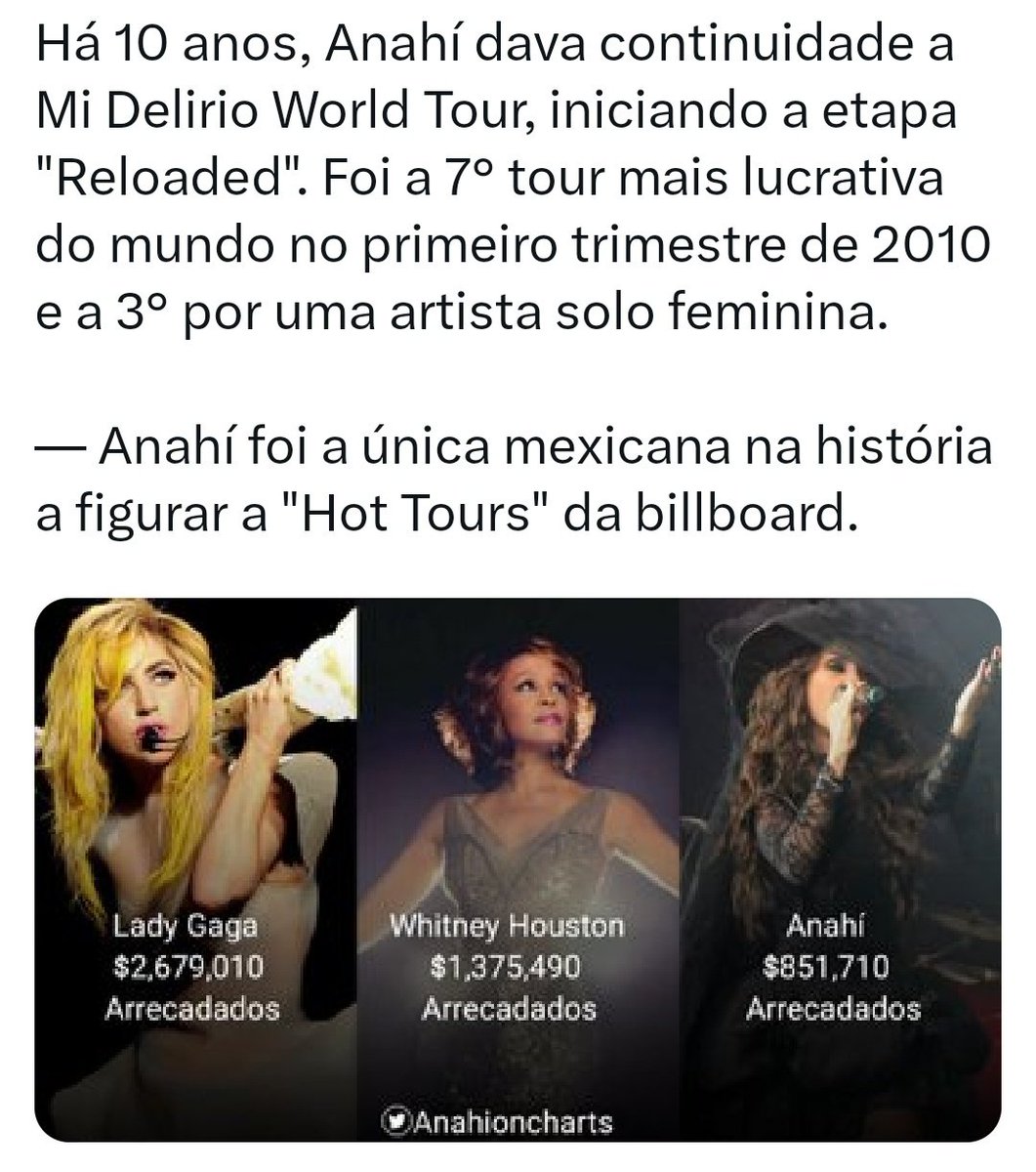 edy_gomes's tweet photo. Falta de aviso não foi, sabe Anahí?

Você sempre teve a maior trajetória artística dentre os membros do grupo em todas suas facetas desde criança, talento inquestionável, só parou porque quis. 🤧

Espero que aprenda a se valorizar solo! https://t.co/KpXgVnnaxc