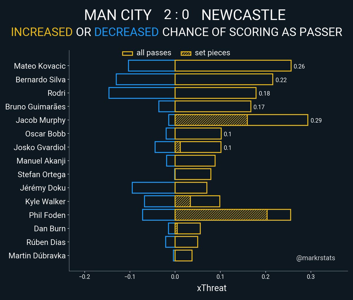 Shubham Tanna tweet media