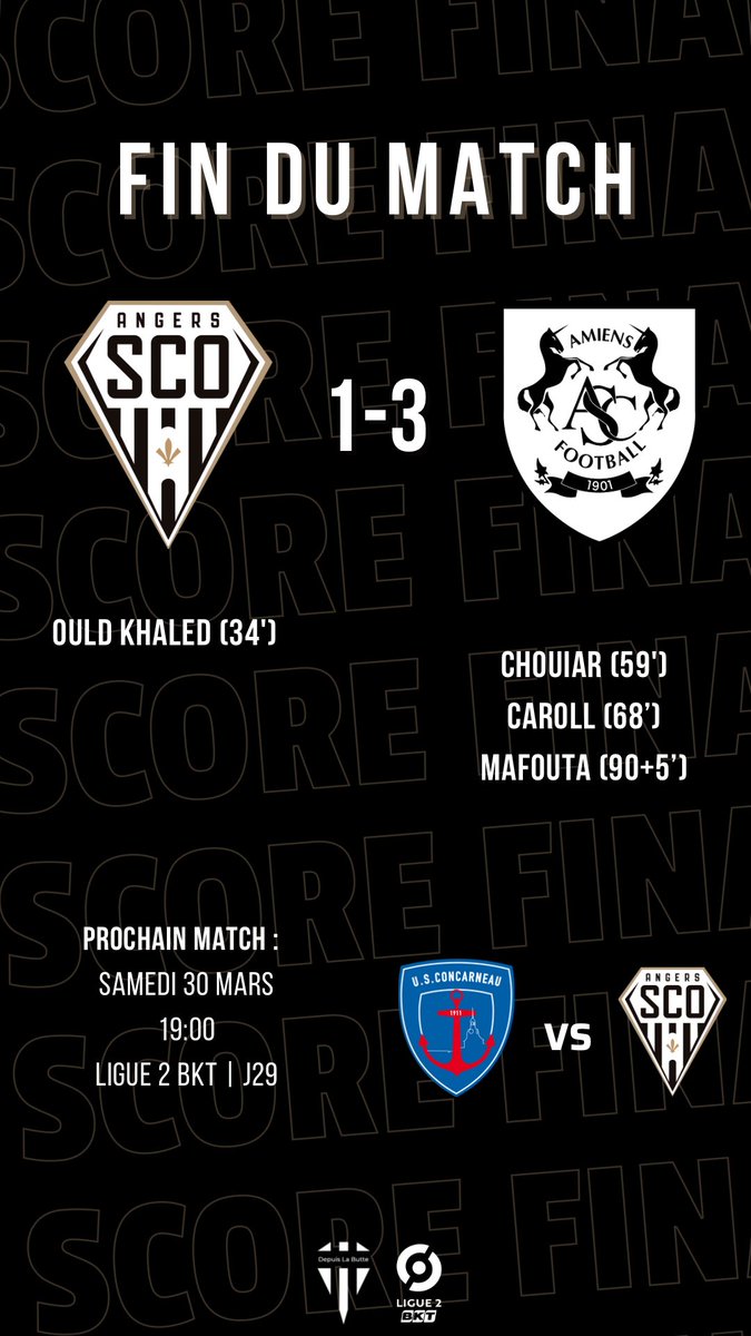 ❌ Malgré l’ouverture du score d’Ould Khaled, Angers concède sa deuxième défaite de la saison à Kopa.

Place à la trêve désormais.

#SCOASC | #SportAngers