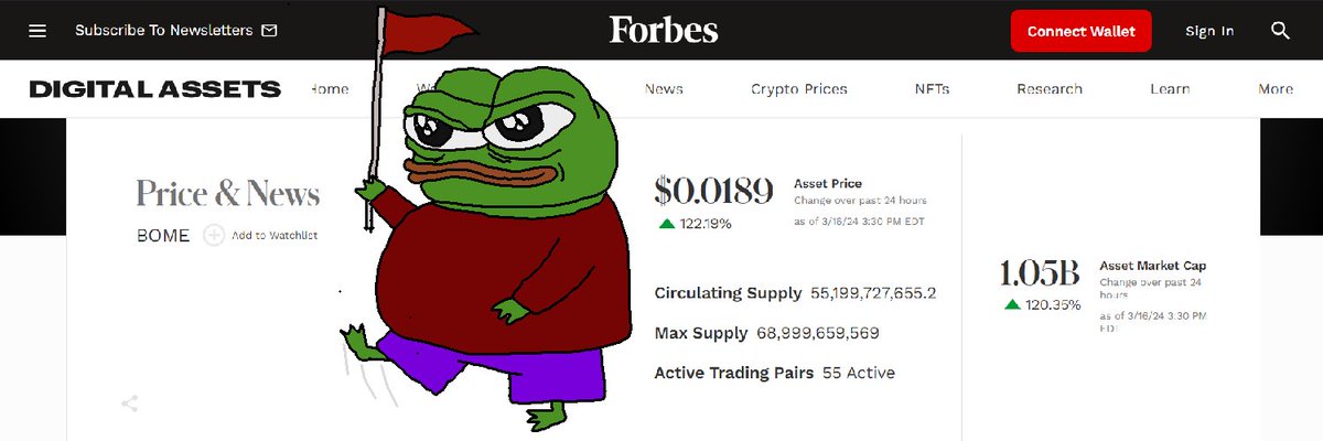 Will be checkin price daily only on <a href="/Forbes/">Forbes</a>