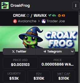 croakfrogavax's tweet photo. $CROAK IS NOW TOP 3 TRENDING ON DEXSCREENER 🐸 CROAK IS GROWING UP SO FAST 🔥 https://t.co/Z82zB10f0f