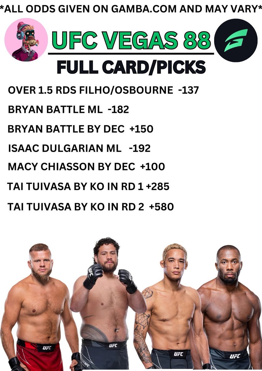 Here are my locks for the UFC tonight. Lets make some MF Money ‼️
(Parlays In Comments) 

if you are tailing my picks head over to gamba.com and use referral code "Sharq" 💰<a href="/gamba/">GAMBA</a>