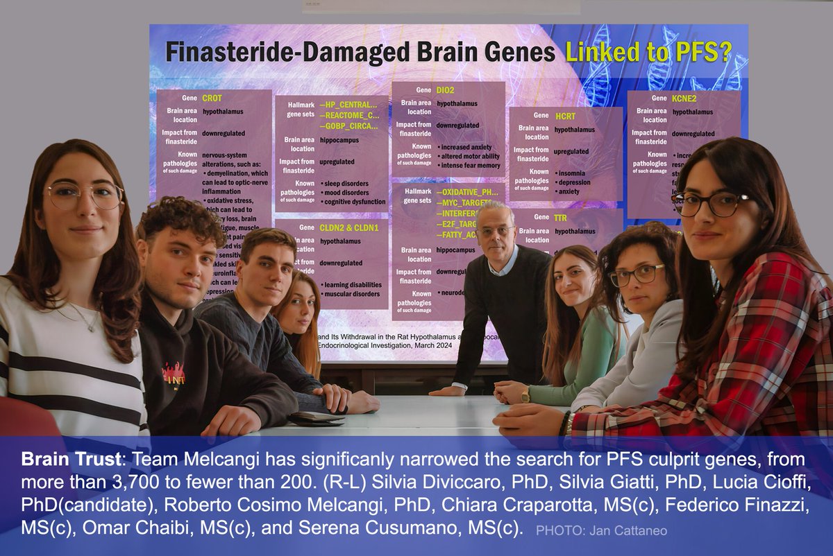 Search for Sources of Major PFS Symptoms Pinpoints 186 Brain Genes #PostFinasterideSyndrone rb.gy/8arbmt