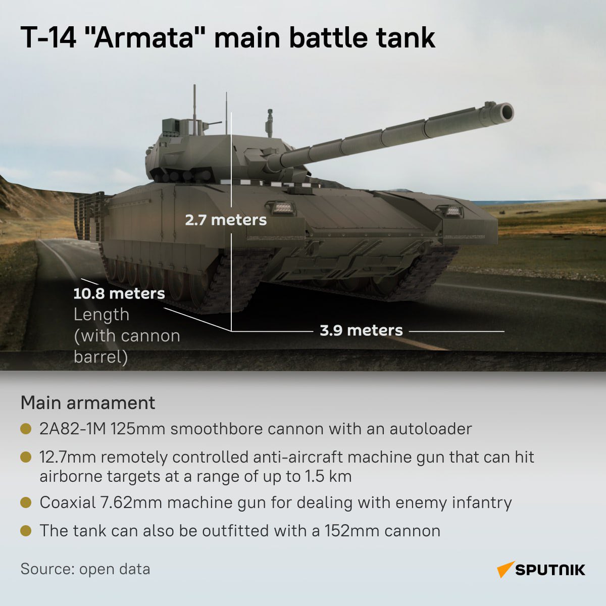 What is known about Russia's T-14 Armata tank so far? The T-14