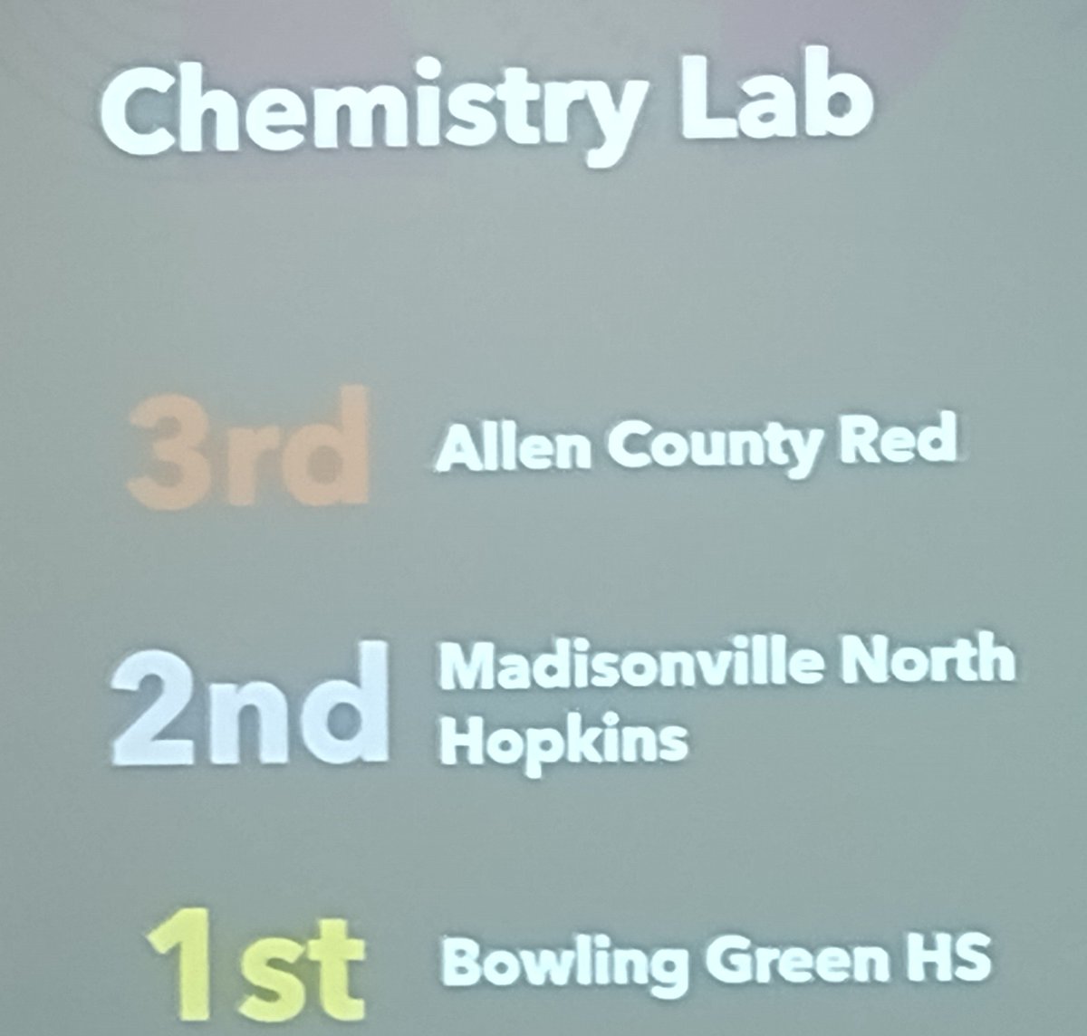 Bringing home a trophy! 2nd place overall at Regional Science Olympiad. That's a lot of medals! <a href="/BGHSPurplesNews/">The Purple Spirit</a>
