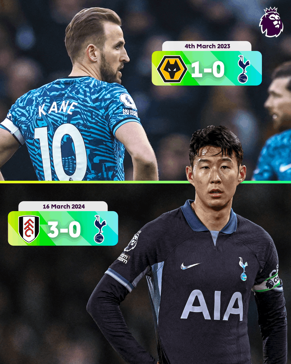 premierleague's tweet photo. The streak is OVER 😱
Spurs' 39-game consecutive scoring run comes to an end at the hands of Fulham!
#FULTOT https://t.co/zTqIpjAydI