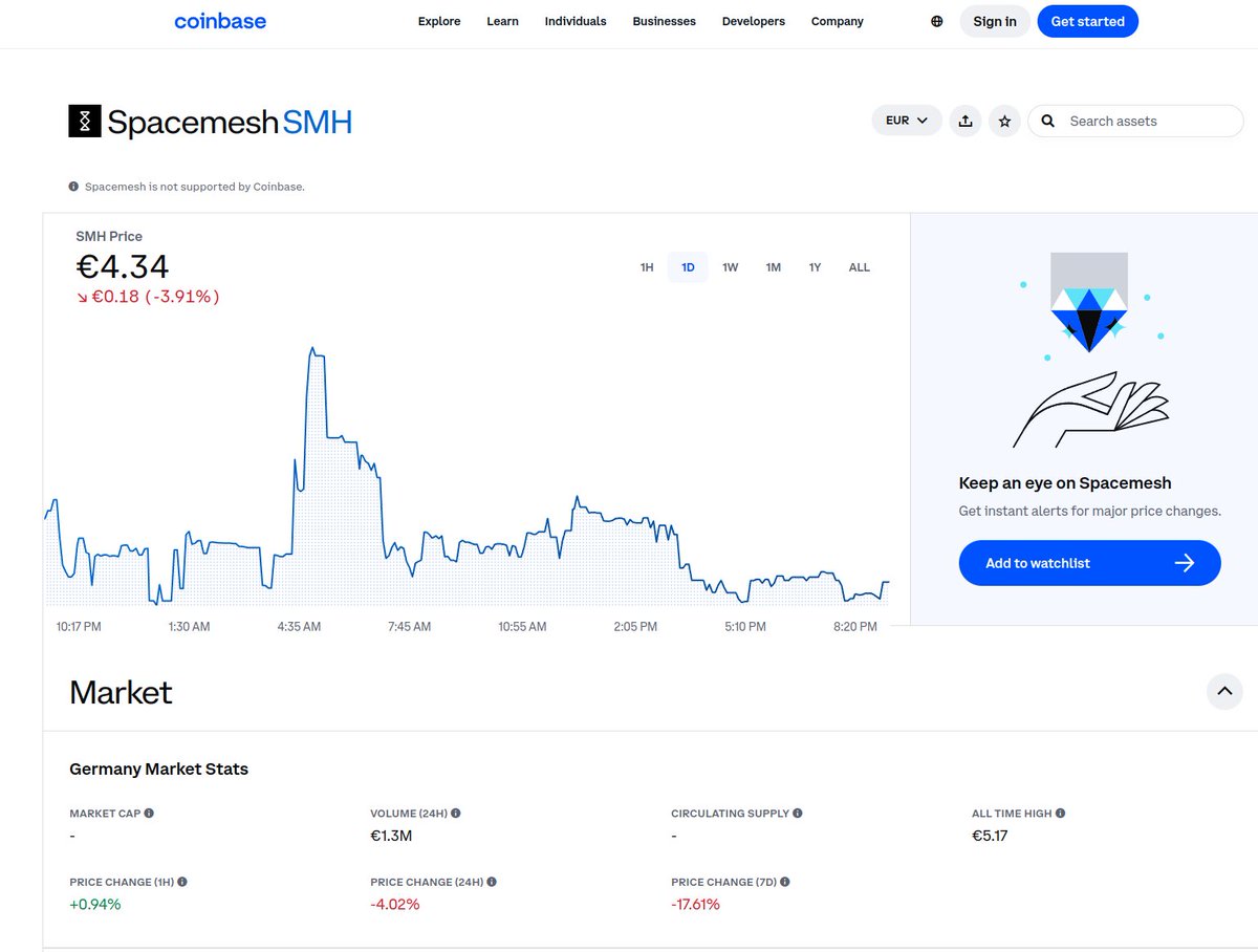 coinbase #币库已经列出#Spacemesh $smh 的价格实时图表和基本信息，链接：https://t.co/gYeIDchQs7  $kas 虽然也在coinbase上有相关信息，但是没有实时价格。 毕竟coinbase的风投基金也是#