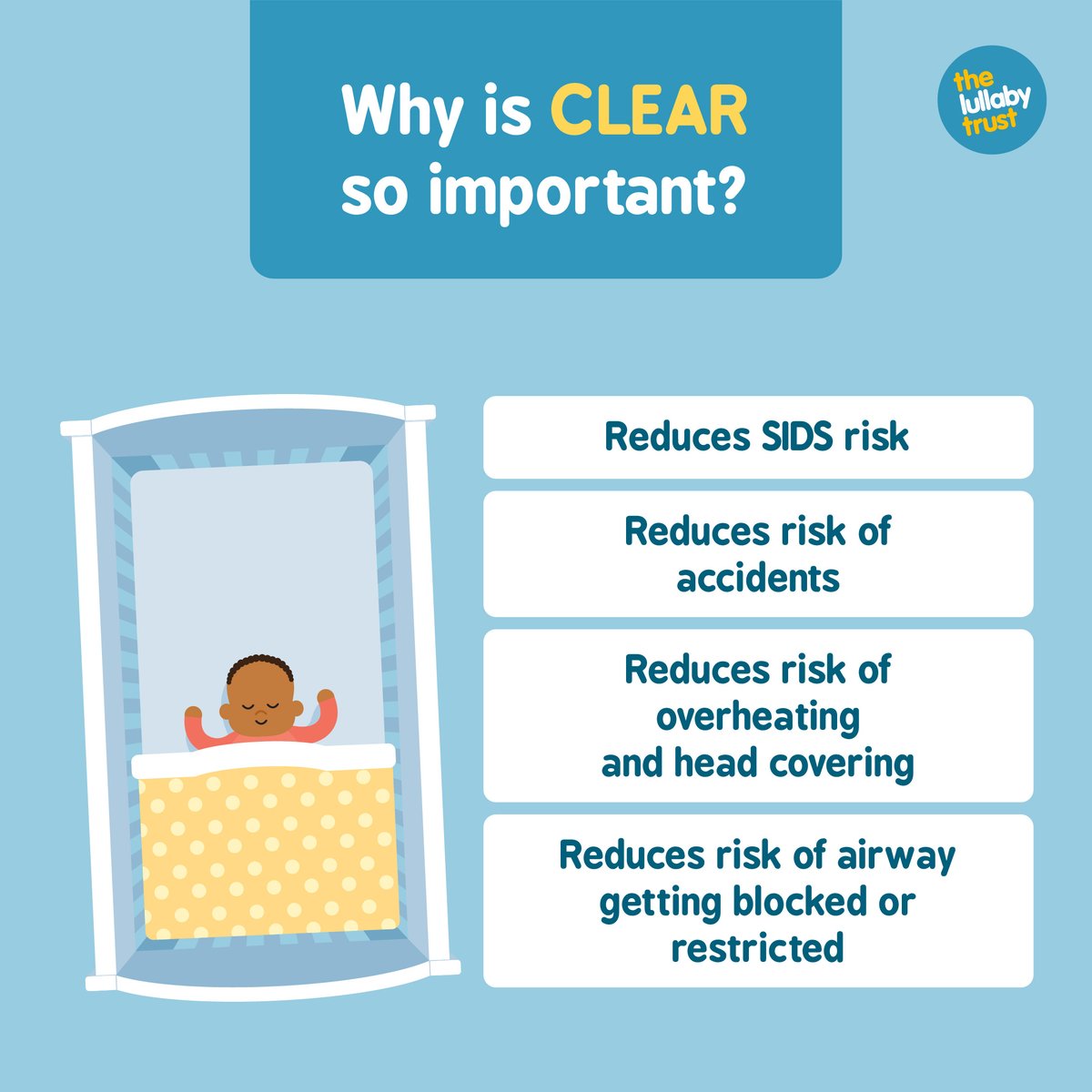 Why is a firm, flat, clear sleep space so important? Why do these features make the sleep space safer? If you’ve ever wondered this, then this is the post for you. Swipe the images to find out why these are key to providing a safer sleep space for your little one #SaferSleepWeek