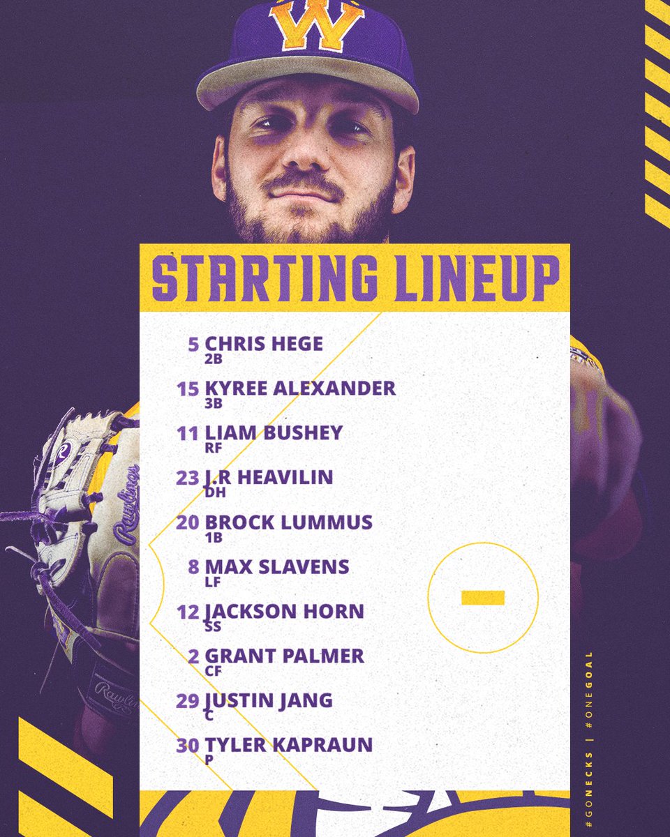WIUBaseball's tweet photo. Game ✌️ Lineup

#GoNecks | #OneGoal https://t.co/xsIUuK3M5k