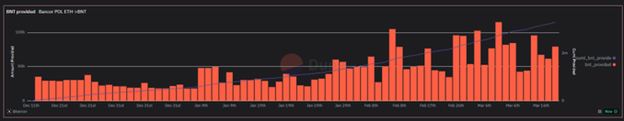 Paper Street Capital tweet media