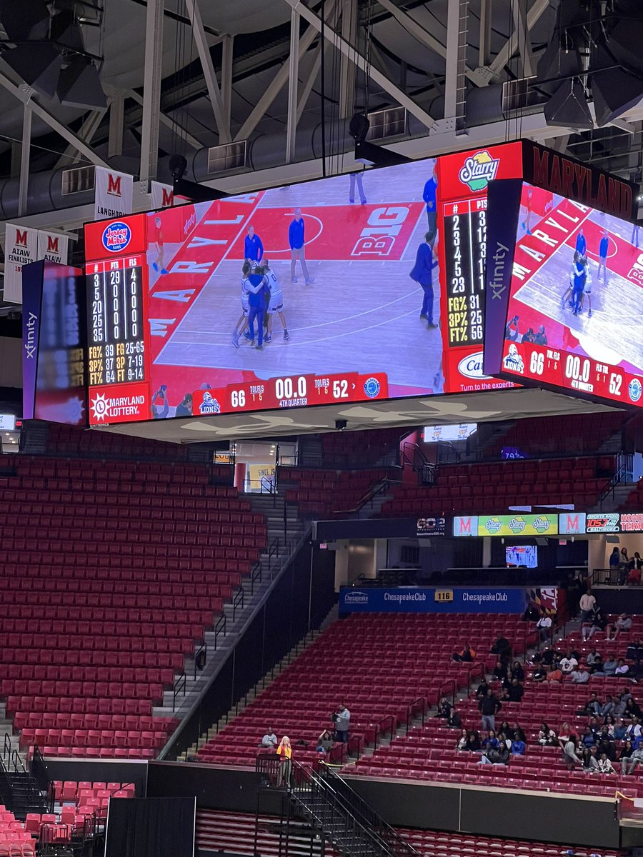 Largo Lions…State Champs!! #lionsden #statechamps #maryland #pgcpsproud