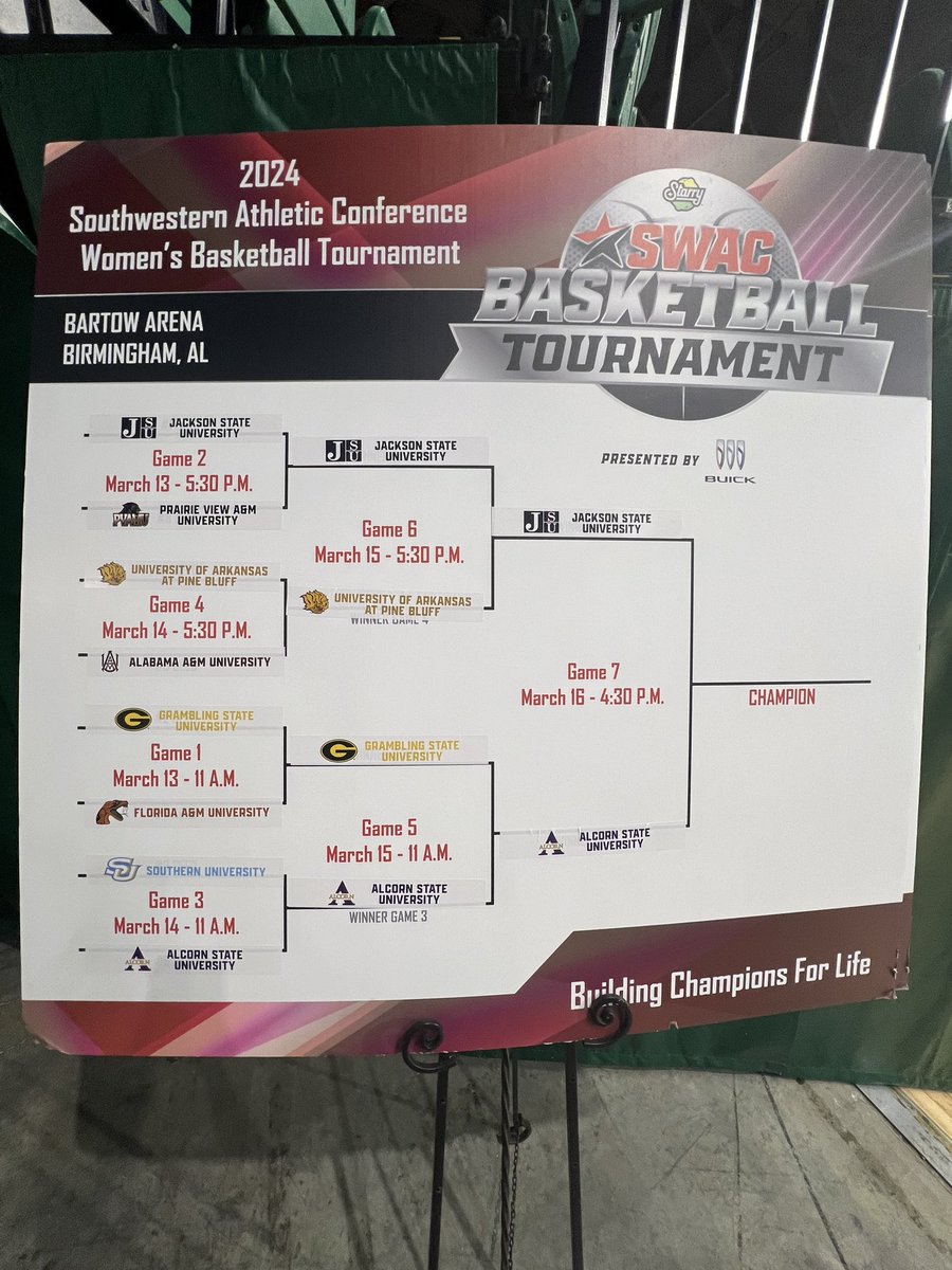 WiltonReports's tweet photo. Jackson State or Alcorn State will punch a ticket to the NCAA Tournament after today’s game. Which team will it be?
#SWACWBB #JacksonStatevsAlcorn
#NCAAWBB https://t.co/3rg6P99psm