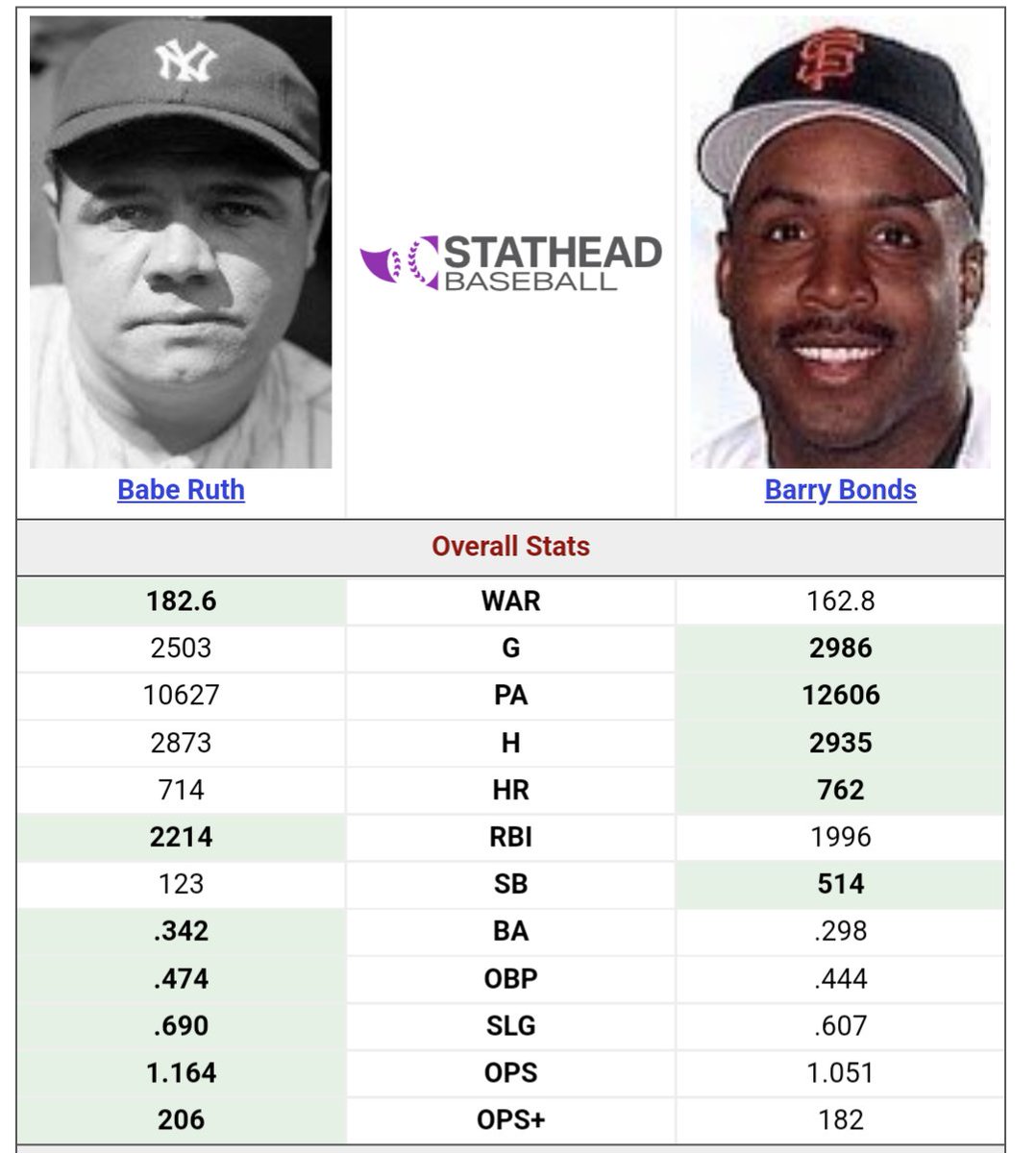 Dan Clark tweet media