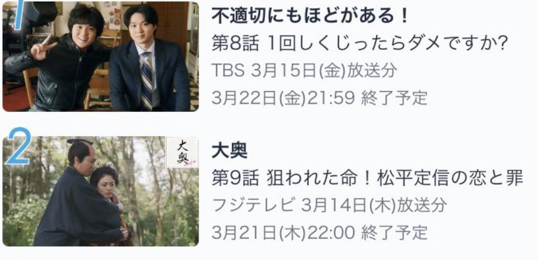 宮舘涼太誕生祭まで後8日
宮舘涼太を好きな理由
③時代劇で主役でもない
涼太くんがサムネに居て
しかも2位に居るって凄くない❓
涼太くんがこんなに注目を浴びる日が来るなんて
( ߹ᯅ߹ )
何かある毎にそれをバネに
成功して成長してくれる
どんな壁があっても恐れず
前を向いて歩く姿が好き
🌹✨