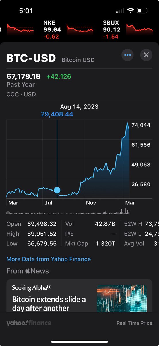 Joe Kernen (@JoeSquawk) on Twitter photo 2024-03-16 21:02:30