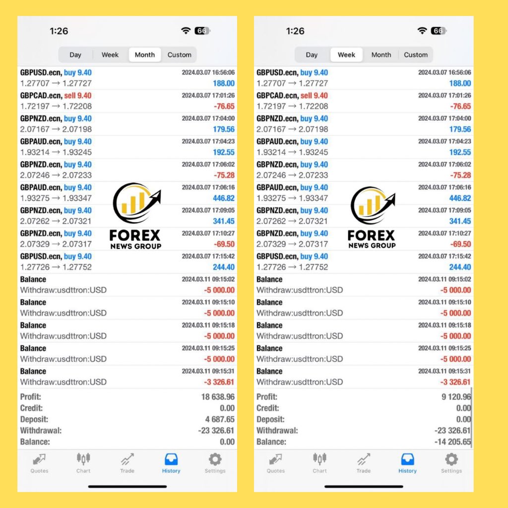 MarketLearning0's tweet photo. Telegram channel
https://t.co/C4zjTm234d

#forex #forexeducation #forexsignals #forextrader #forextrading #USA #uk #XAUUSD  #Bitcoin  #Binance       #tradingbot #forexnews #GBPUSD #CryptoCommunity #Crypto $xauusd #ForexMarket #forextips #forexnewsgroup #bTc #CryptoCasino https://t.co/DO0UffJlWI