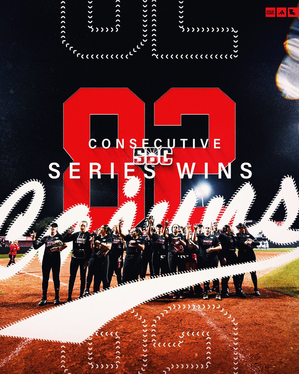 Louisiana Ragin' Cajuns® Softball tweet media