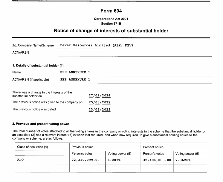 UDiamondBalls's tweet photo. #Uranium #DevexResources $DEV Paradice Investment loaded the boat with $DEV shares with most buying done in February 2024. Now owns 7.36% average share price 30c. $DEV is ready for serious exploration in 2024 🍻🤝🚀#smartmoney https://t.co/geNsUQOz6x